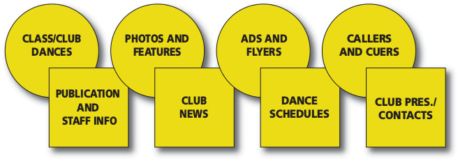 Links to Promenader Sections